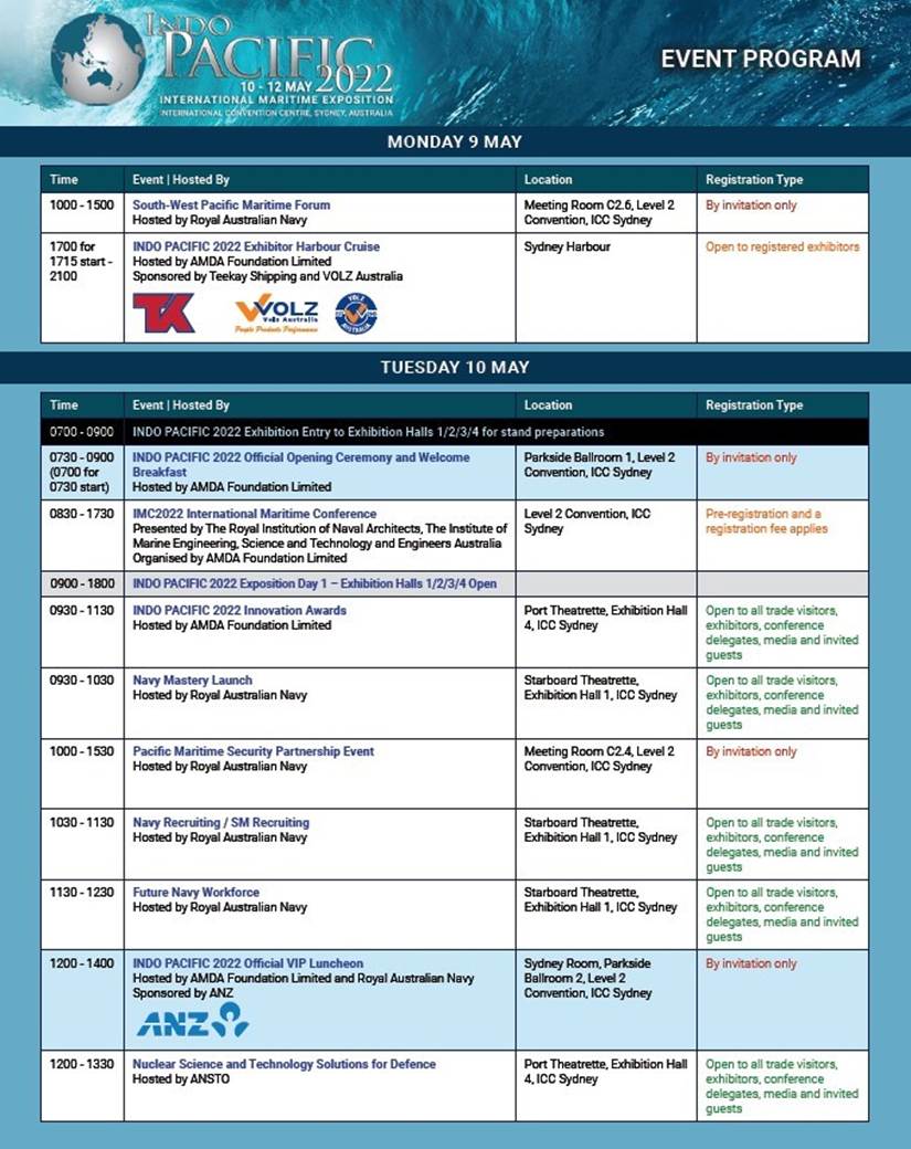 The Event Program for the Indo Pacific 2022 Defence Force Expo is crucial for your planning The Event Program for the Indo Pacific 2022 Defence Force Expo is crucial for your planning