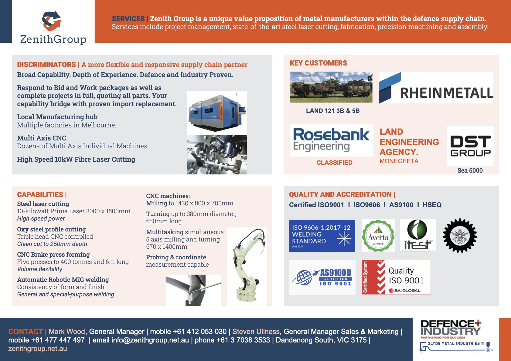 Zenith Group Defence Quad Chart - Defence Industry Conference